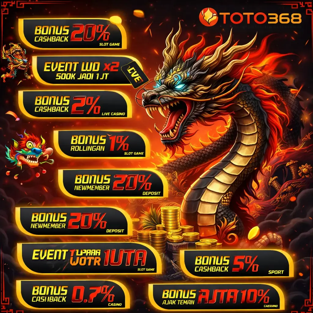 TOTO368 : Situs TOTO368 Gacor Indonesia Resmi Rilis Event Spin The Wheel Anti Rungkat image 1